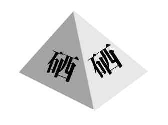 微量元素分析儀哪個廠家好測定補硒的關(guān)系 微量元素分析儀哪個廠家好測定補硒的關(guān)系