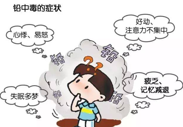 微量元素測(cè)定儀 血鉛檢測(cè)儀廠家